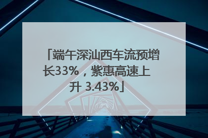 端午深汕西车流预增长33%，紫惠高速上升 3.43%