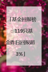 基金回报榜：119只基金昨日回报超3%